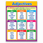 Adjective Chart